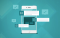 Push Notifications